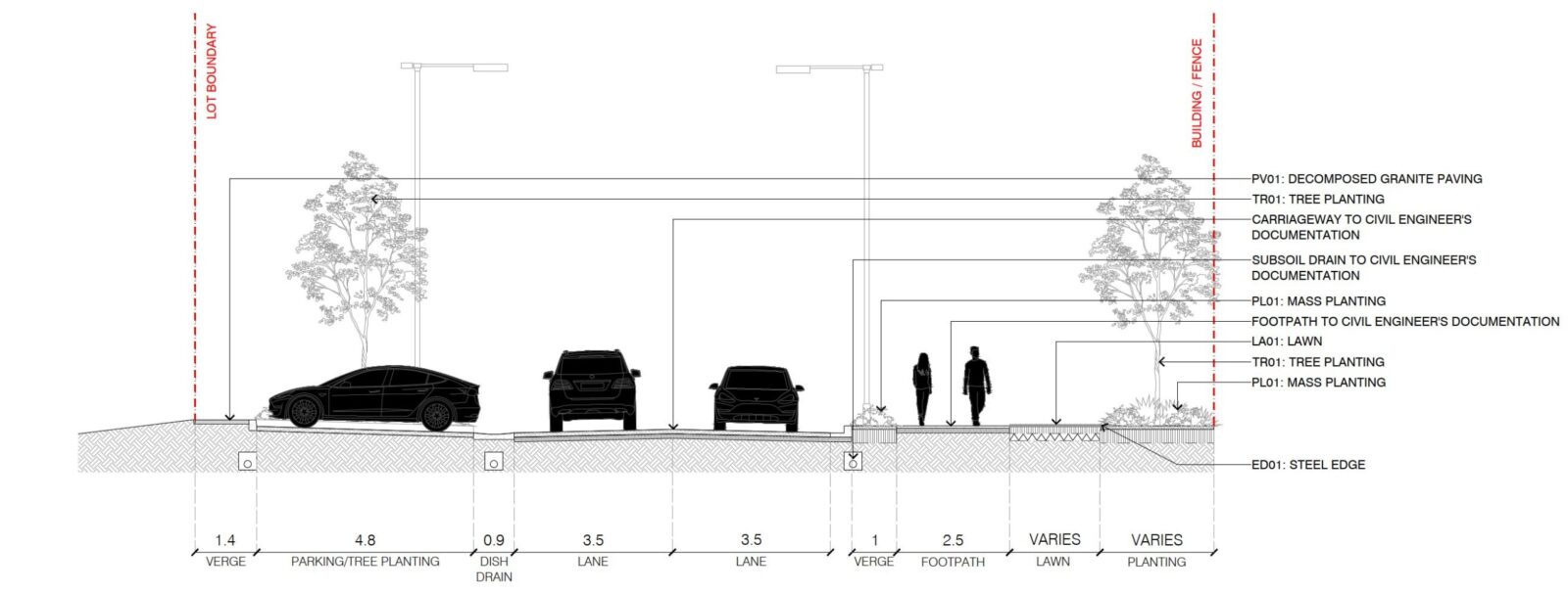 Exciting upgrades to Tower Road Aeria